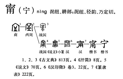 宁 五行|宁（汉语文字）